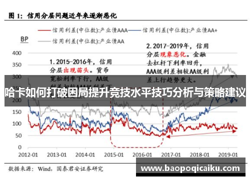 哈卡如何打破困局提升竞技水平技巧分析与策略建议